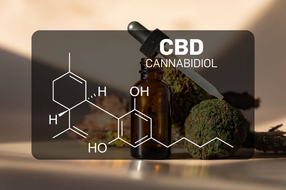 CBD:n (kannabidioli) kemiallinen rakenne