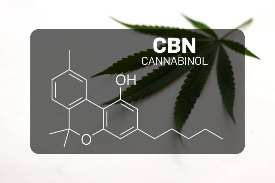 Cannabinolin kemiallinen rakenne