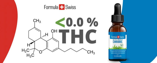 CBD-tuotteet, joissa on alle 0,0 % THC:tä
