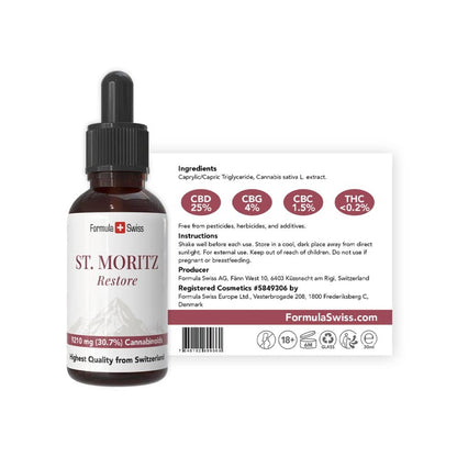 CBD-öljypullo etiketteineen valkoisella taustalla